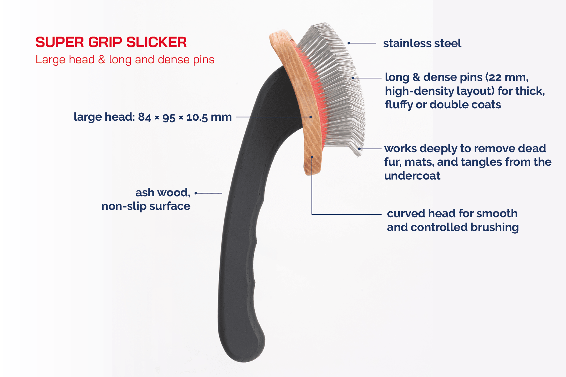 Master Kit - Super Grip Control included_MinelliPETS
