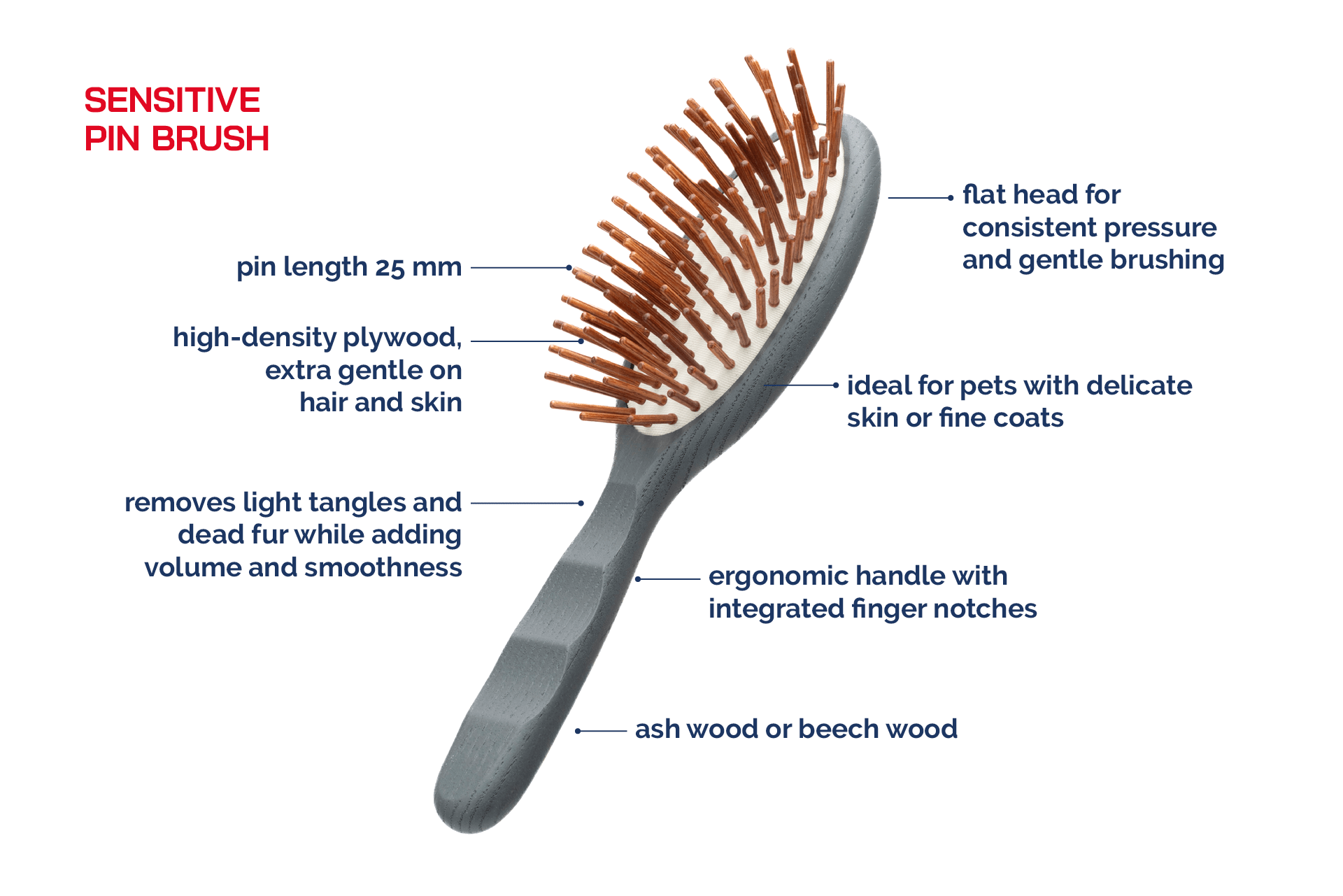 Sensitive Pin Brush (pack of 12)_MinelliPETS