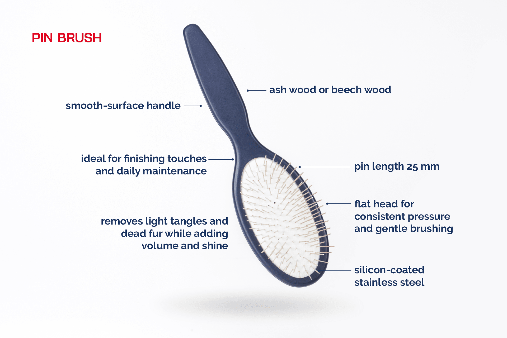 Sensitive Pin Brush (pack of 12)_MinelliPETS