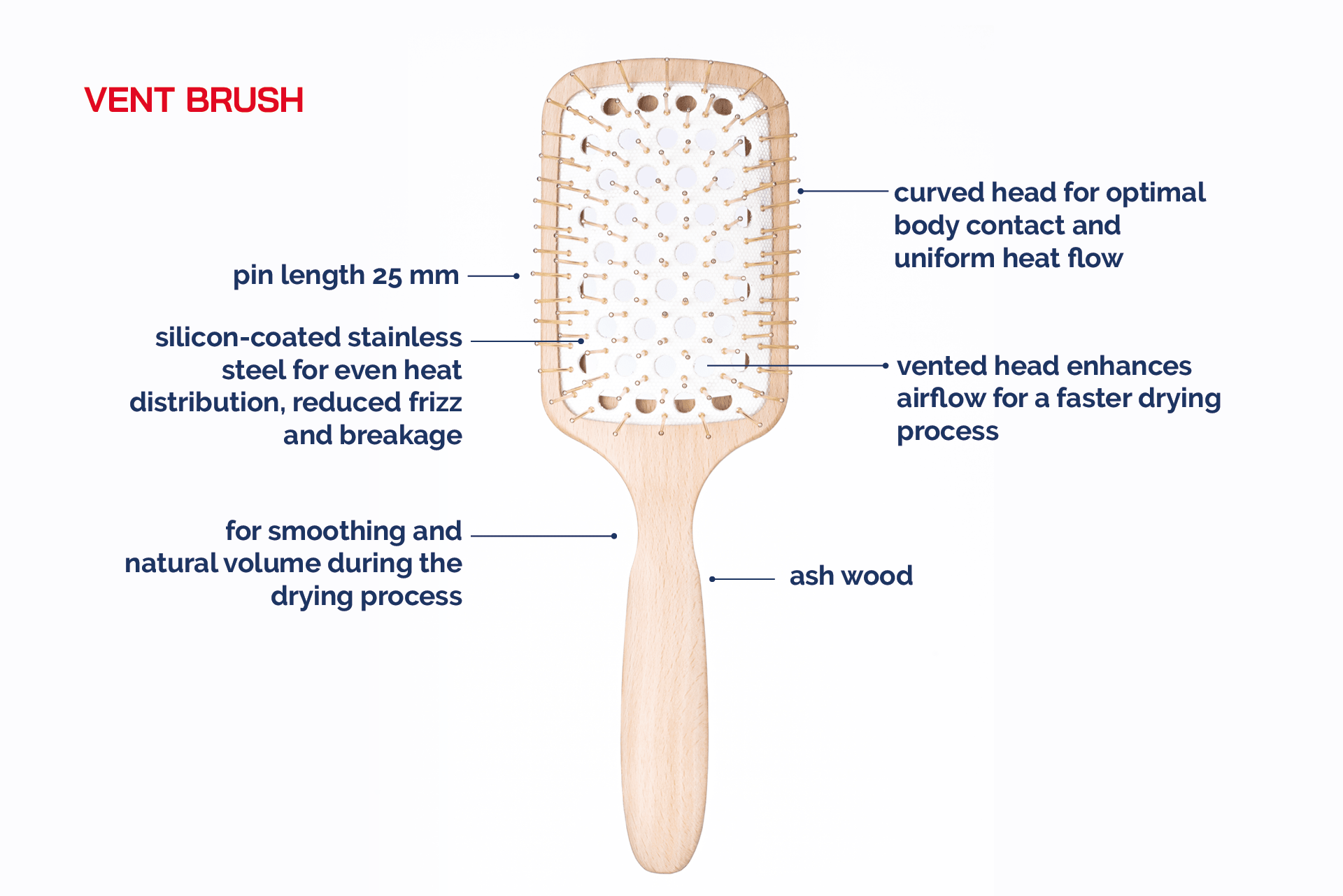 Vent Brush (pack of 12)_MinelliPETS